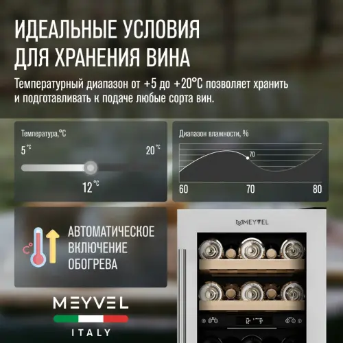Винный шкаф Meyvel MV28-KWT2