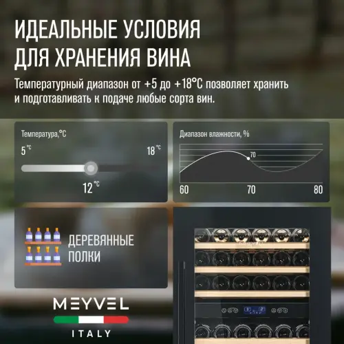 Винный шкаф Meyvel MV42-KBB2
