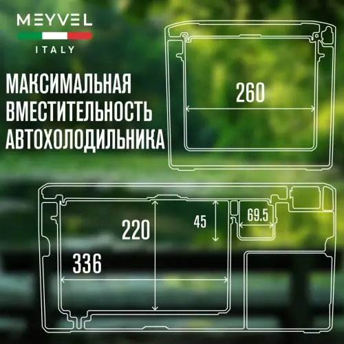 Автохолодильник Meyvel AF-G18