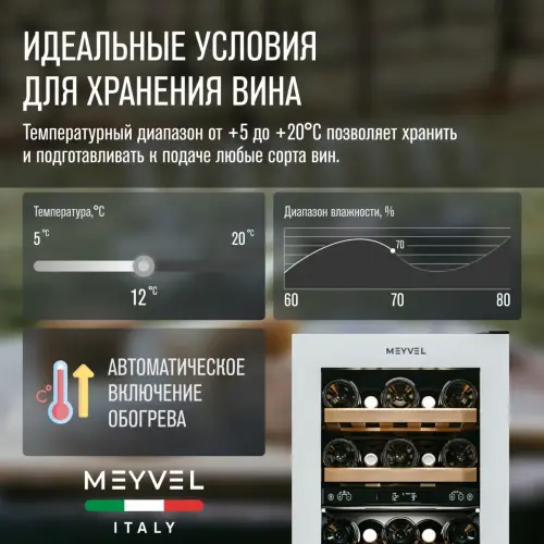 Винный шкаф Meyvel MV28NH-KWT2