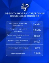 Напольно-потолочная сплит-система Ballu BLC_CF-18H N1_21Y Universal III