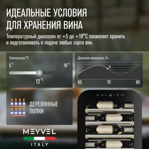 Винный шкаф Meyvel MV34-KBF1