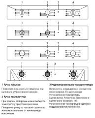 Духовой шкаф Smeg SF6905N1