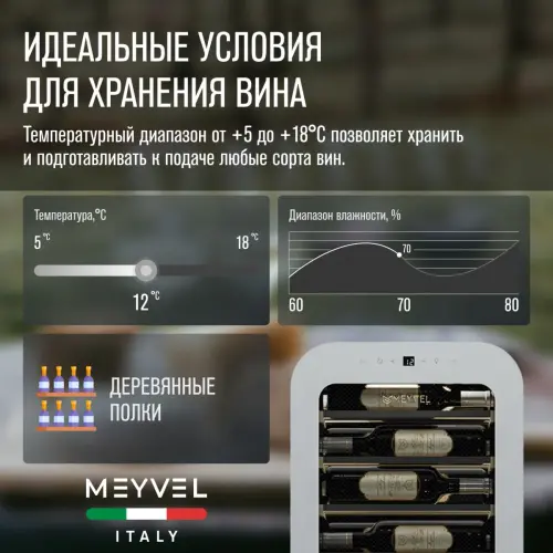 Винный шкаф Meyvel MV34-KWF1