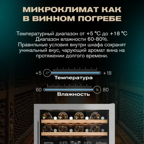 Винный шкаф Meyvel MV46-KST2